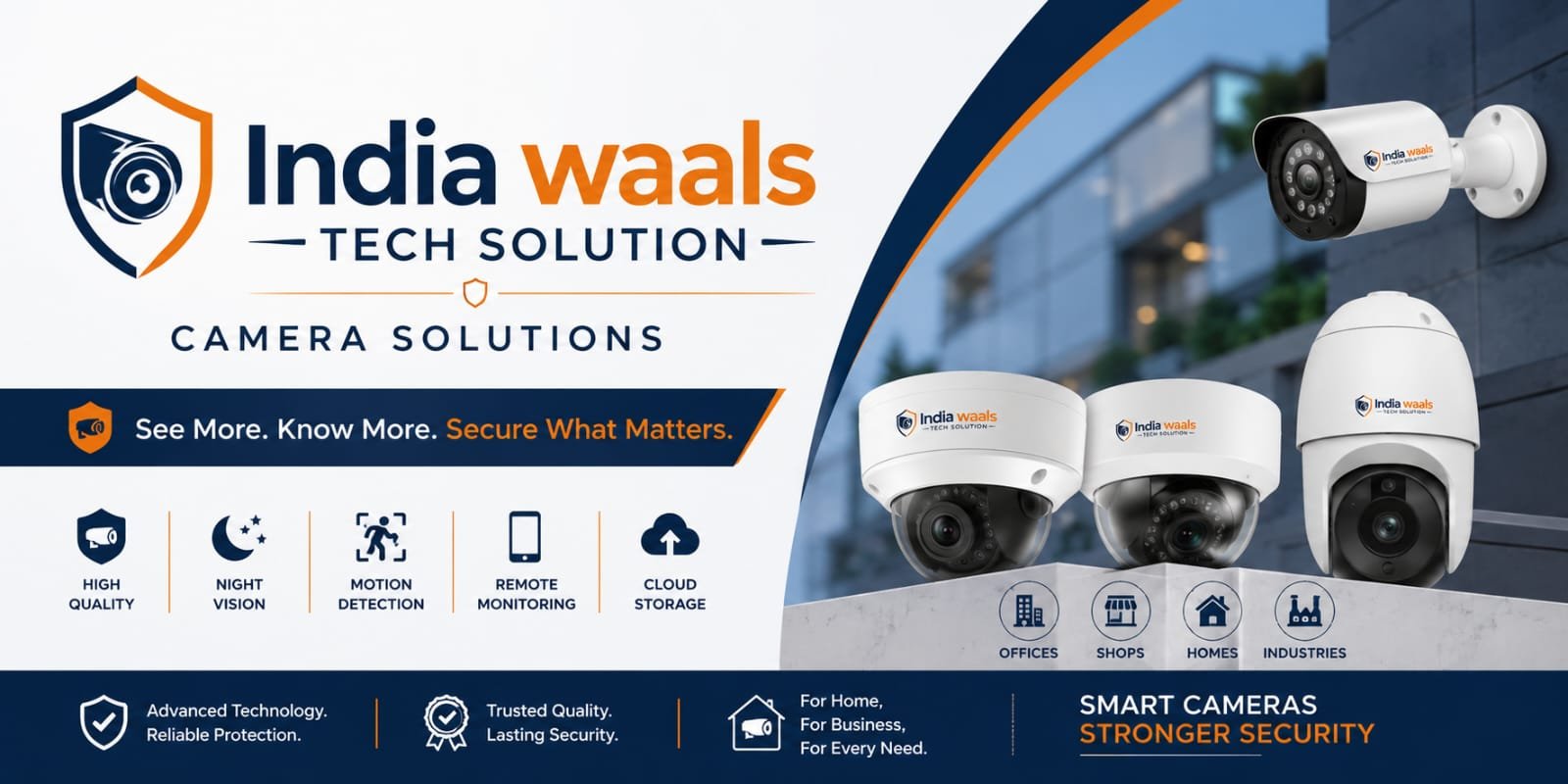 CCTV Surveillance Control